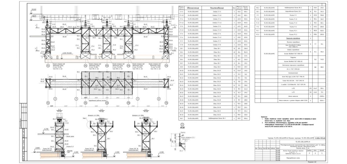 Мостовые инвентарные конструкции пакетные мик п чертежи